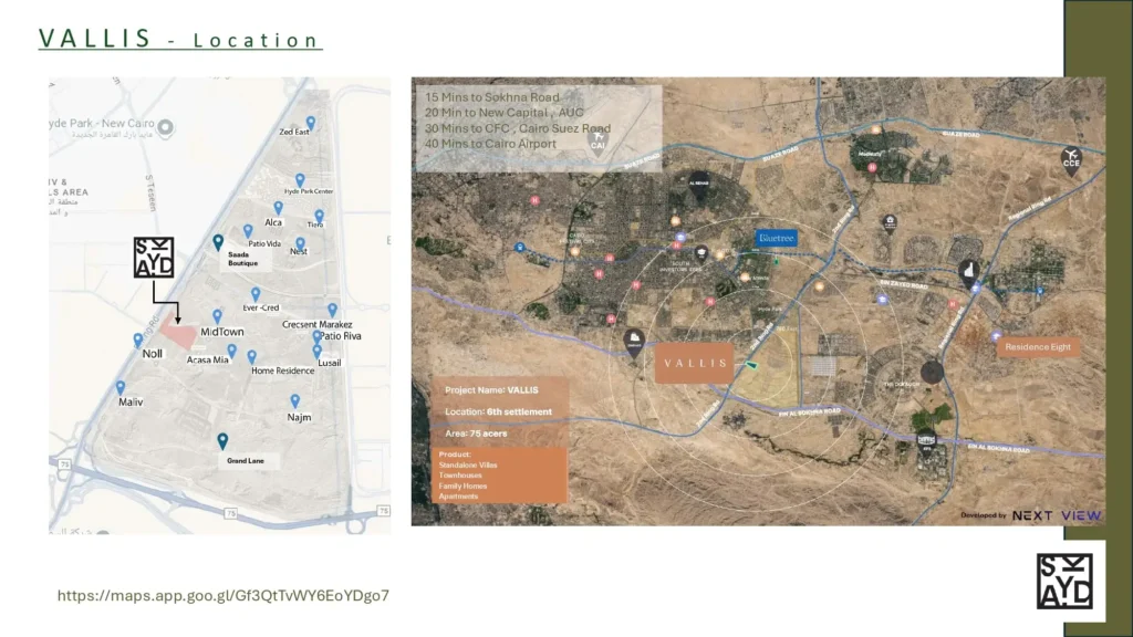 Vallis Compound Location
