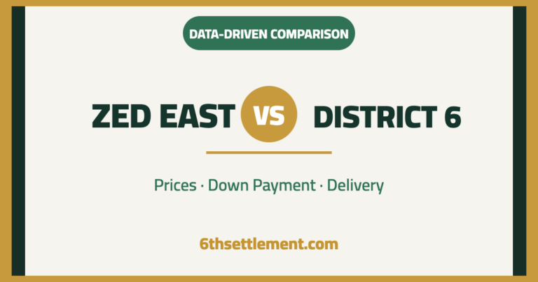 ZED East vs District 6 comparison by prices, down payment, and delivery